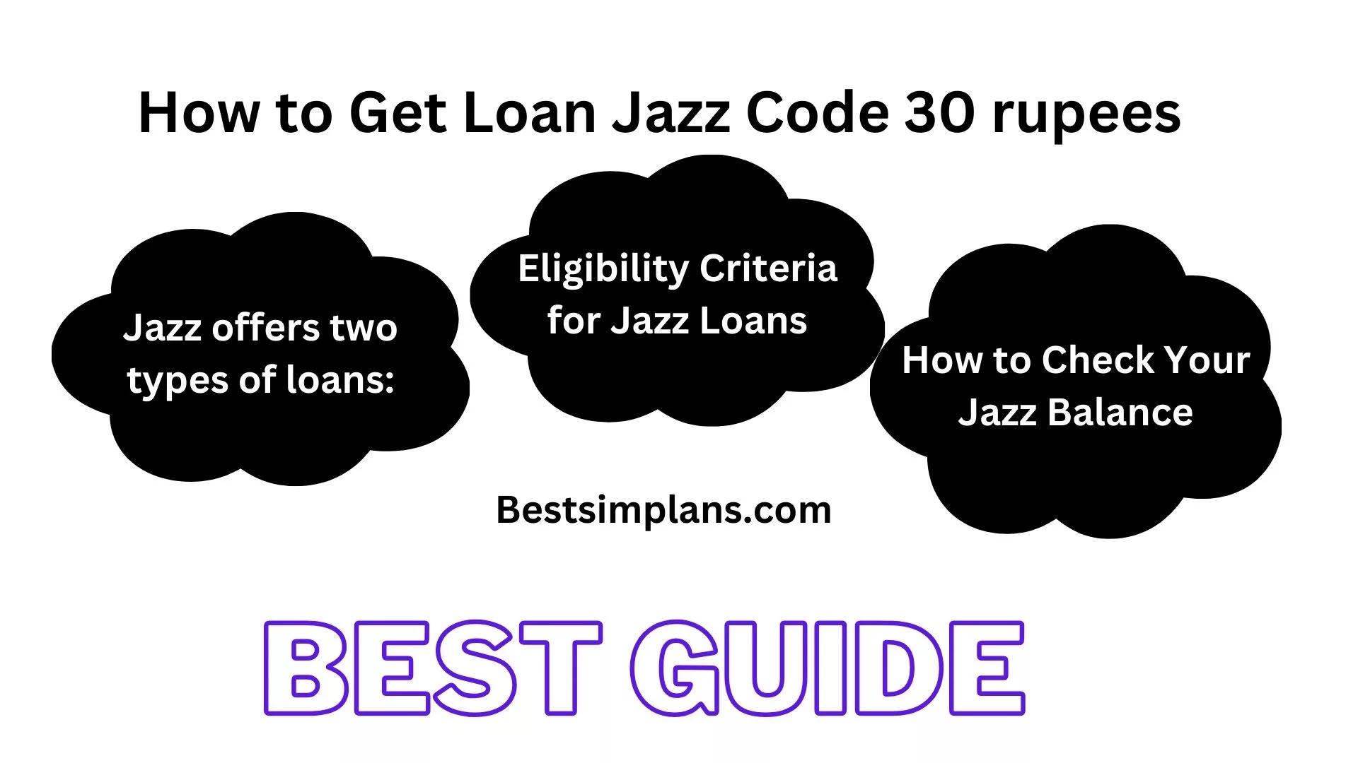 How to Get Loan Jazz Code 30 rupees