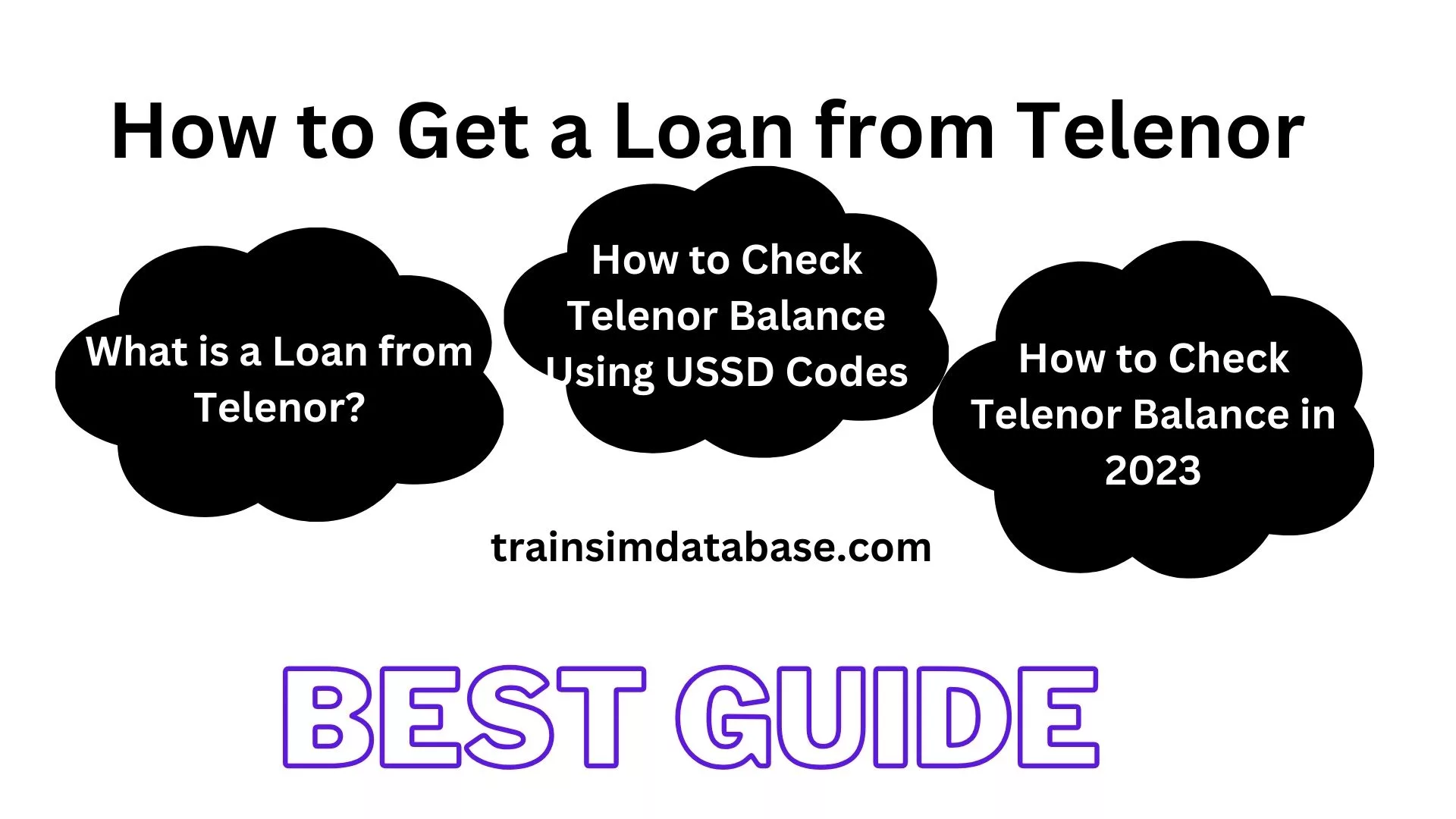 How to Get a Loan from Telenor